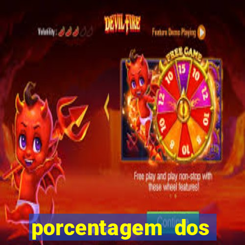 porcentagem dos jogos pg slots