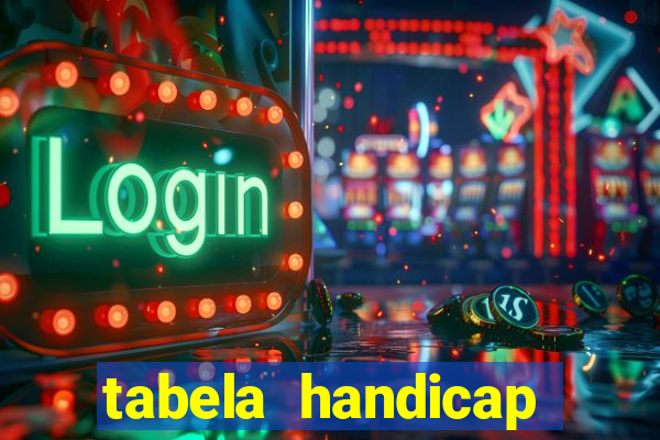 tabela handicap asiatico gols