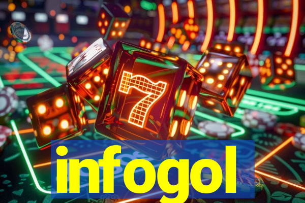 infogol